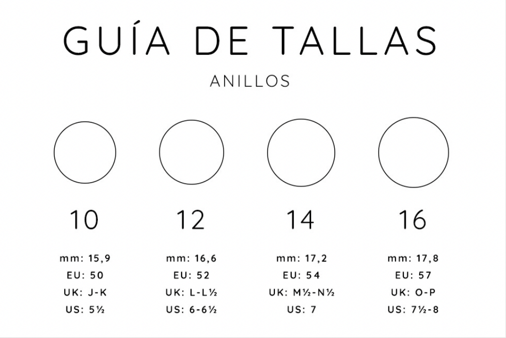 Anillo Unión
