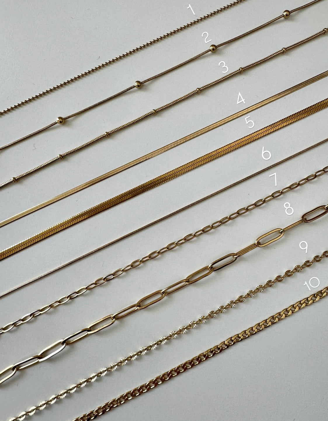 Cadena Basic
